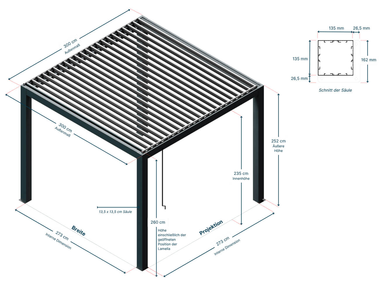 Bioklimatinė pergola ECO