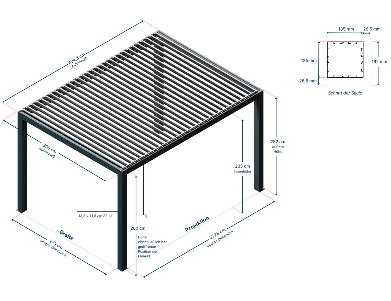 Bioklimatinė pergola ECO