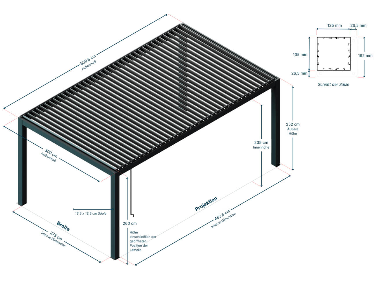 Bioklimatinė pergola ECO